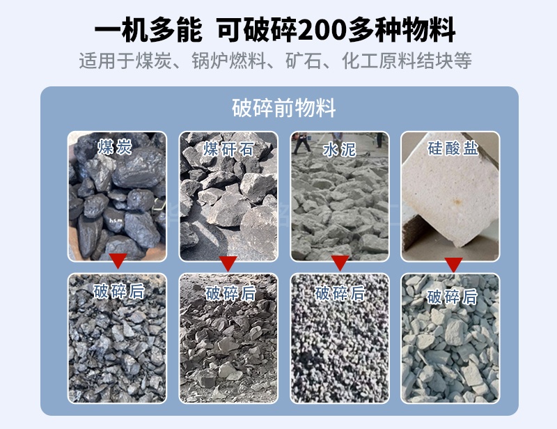 瀝青銑刨料破碎機 適用物料